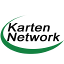 karten network