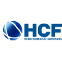 hcf international advisers limited