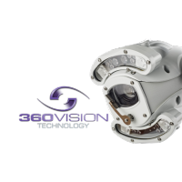 360 vision technology limited