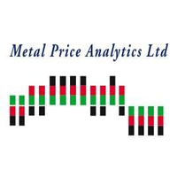 metal price analytics limited