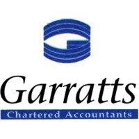 garratts wolverhampton limited