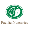 planters pacific limited