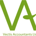 vectis accountants ltd
