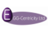 brain smart coaching limited