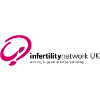 fertility network uk