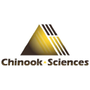 metals reclamation technology ltd