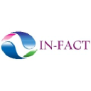 infact uk limited