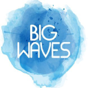 brookthorn developments limited