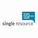 single resource limited