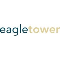 eagle strategic property limited