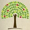 sherwood wholefoods limited