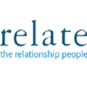 relationships coventry and warwickshire ltd