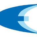 environmental efficiency limited