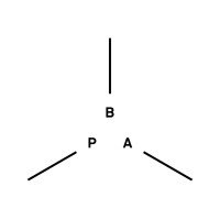 bell phillips architects limited