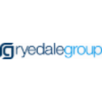 ryedale group limited