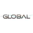 global property estates limited