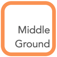 middleground limited