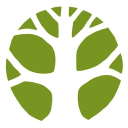 greenwood direct limited