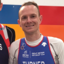 neil turner software limited