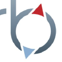 orbit care services limited