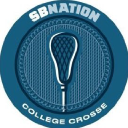 23 college cross limited