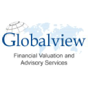globalview advisors limited