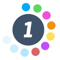 1 answer network limited