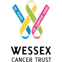 wessex cancer support