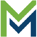 mitchell capital limited