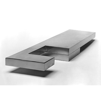 perspective - art in architecture limited