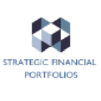 strategic financial portfolios limited