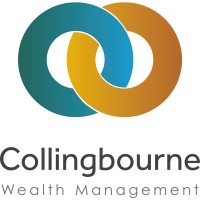 collingbourne wealth management ltd