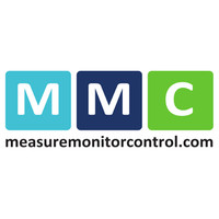 measure monitor control limited