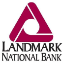 bankland ltd