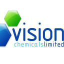 vision chemicals limited