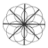 connectedness limited