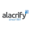 alacrify ltd
