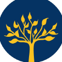 european lung foundation