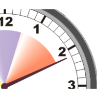 workingprogram limited