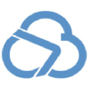 cloudspring technologies limited