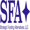 strategic funding limited