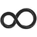 sophos evolution partners ltd