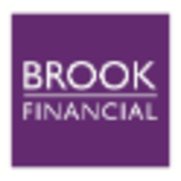 brook financial management limited