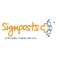 signposts (stafford) ltd