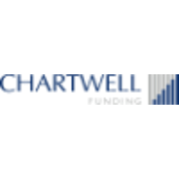 chartwell funding limited