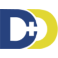 d&d network services limited