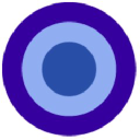 kensington consulting limited