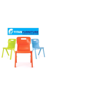 titan furniture (uk) limited