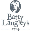 batty langley's limited