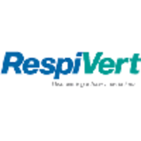 respivert ltd.
